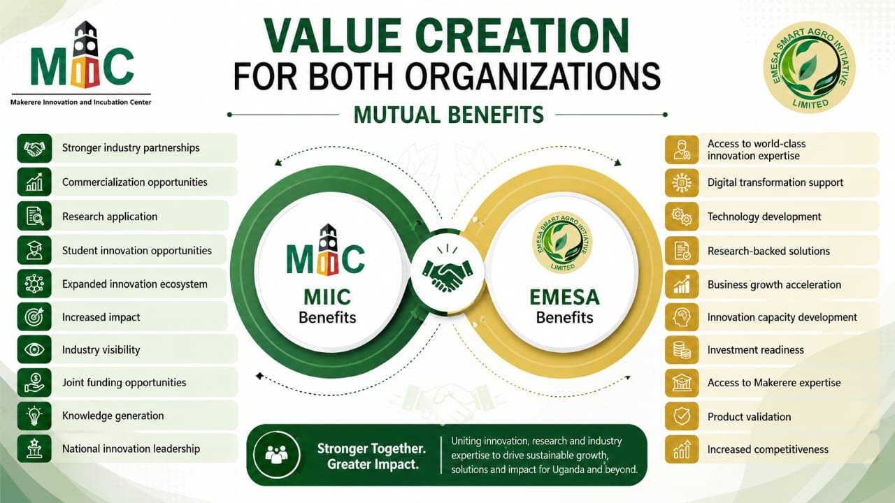 Mutual benefits proposed for MIIC and EMESA