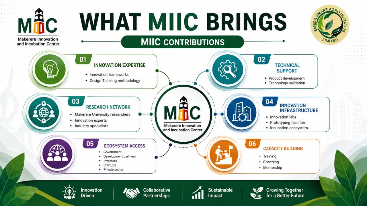 MIIC contributions to the proposed engagement